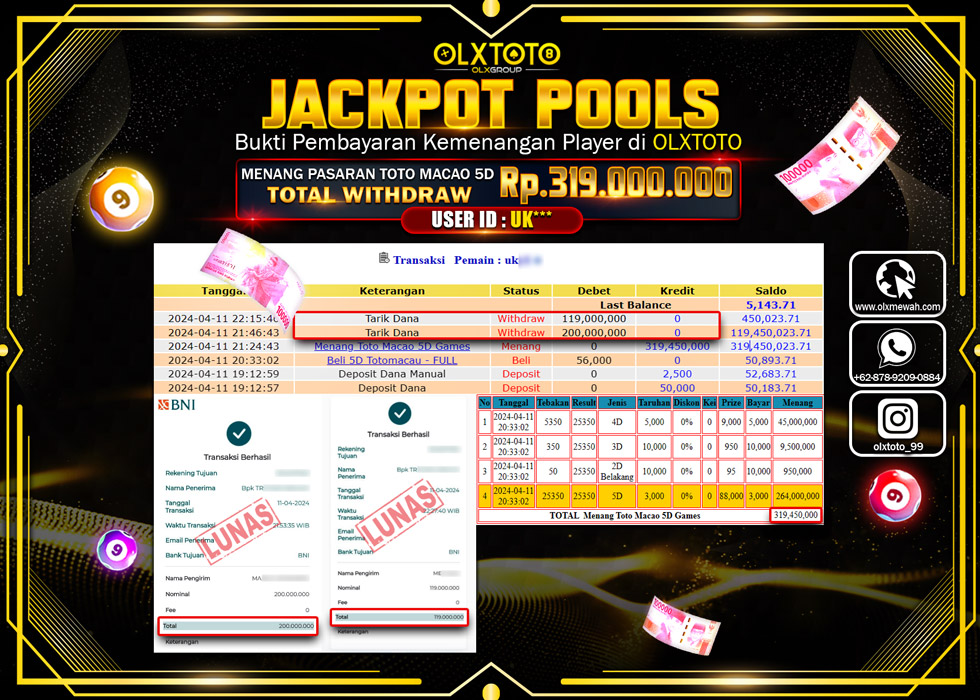 OLXTOTO JACKPOT TOGEL PASARAN TOTO MACAO 5D Rp.319.000.000.,- LUNAS