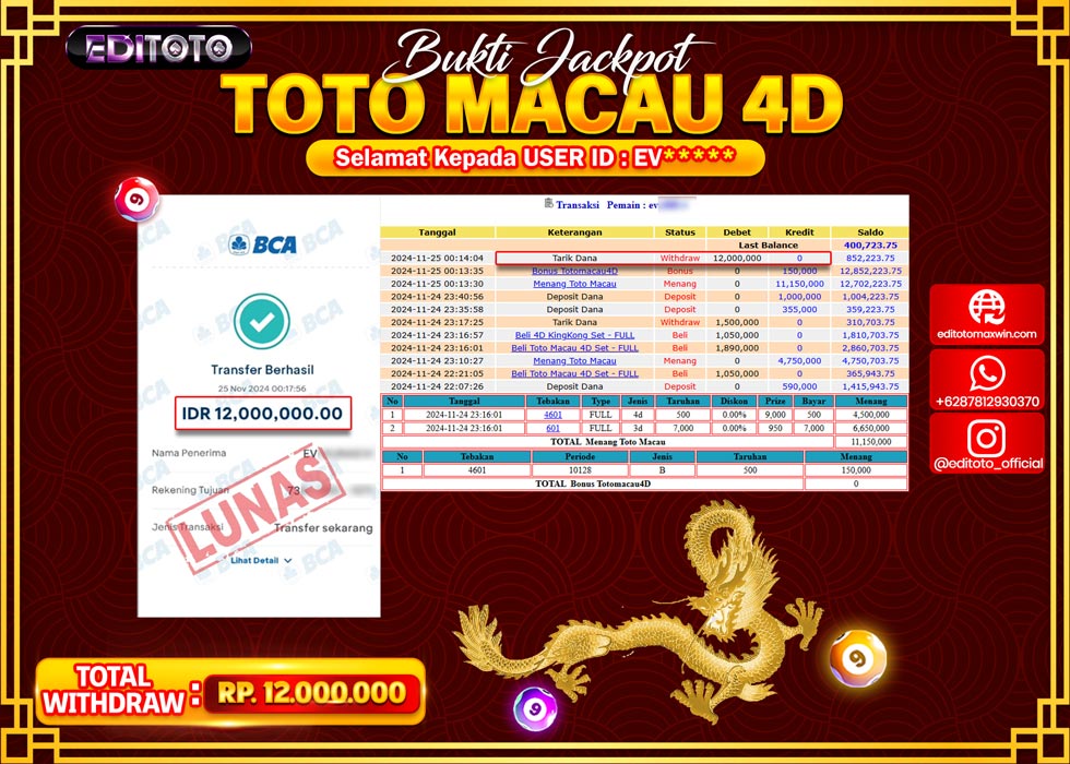 JACKPOT TOGEL PASARAN TOTO MACAU Rp.12.000.000.,- LUNAS