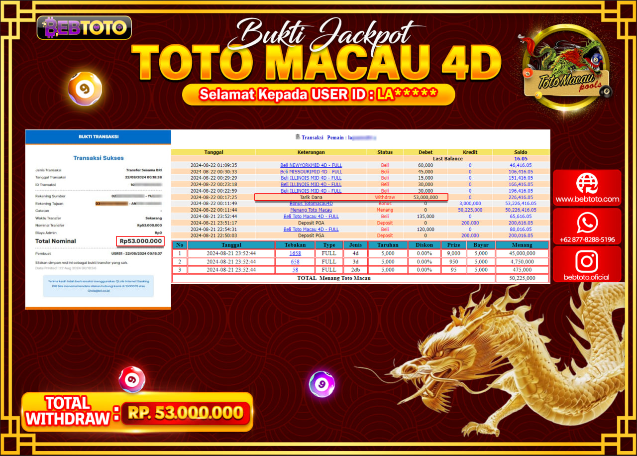 JACKPOT TOGEL BEBTOTO TOTO MACAU POOLS Rp.53.000.000.,- LUNAS