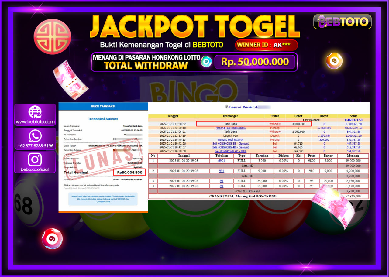 JACKPOT TOGEL BEBTOTO HONGKONG LOTTO Rp.50.000.000.,- LUNAS