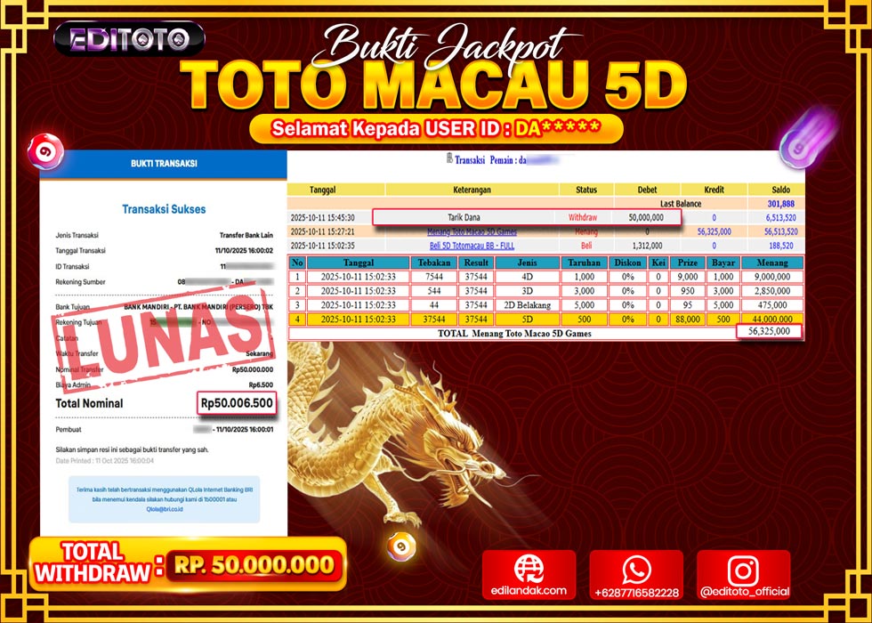 JACKPOT EDITOTO TOGEL PASARAN TOTO MACAU 5D Rp.50.000.000.,- LUNAS