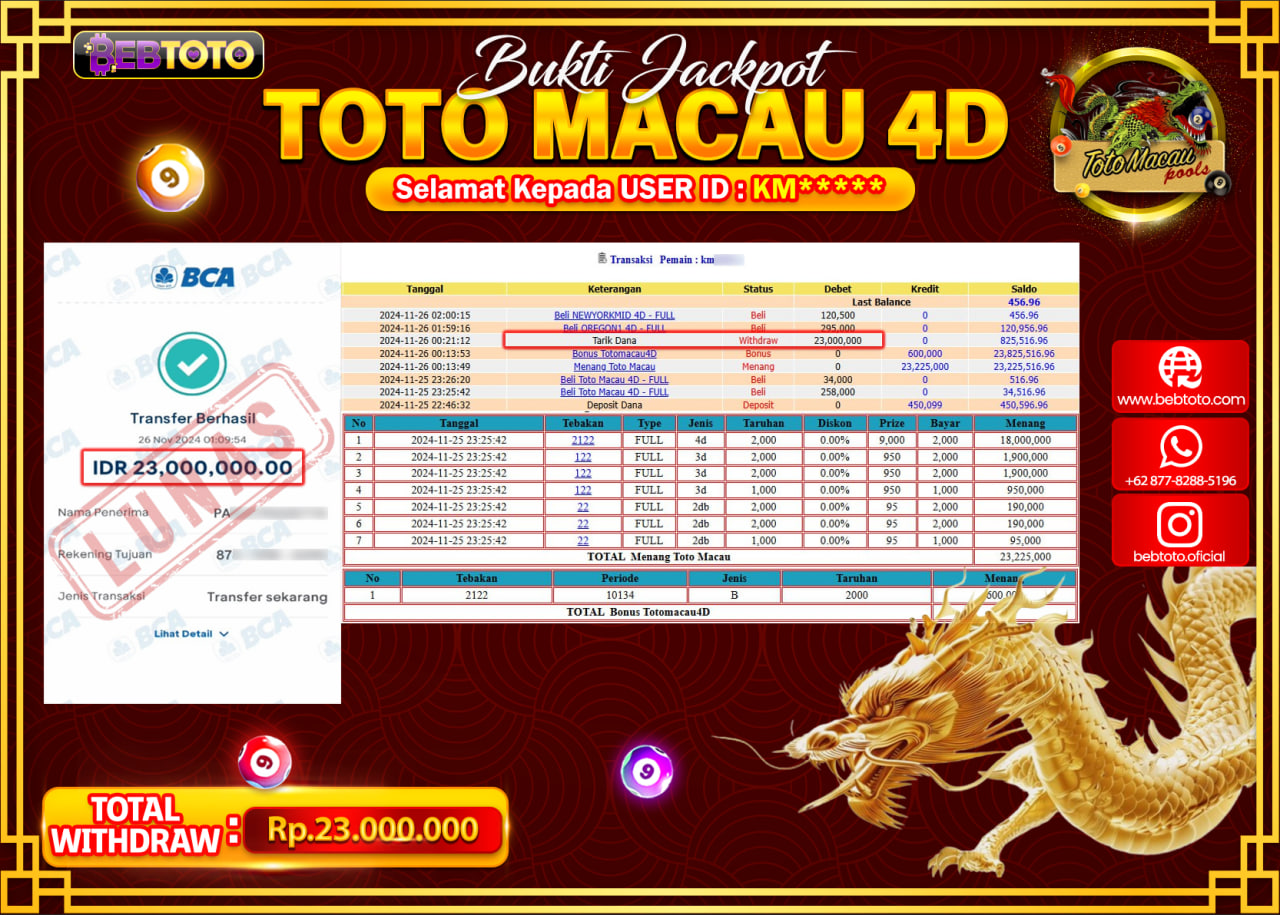 JACKPOT TOGEL BEBTOTO TOTO MACAU 4D Rp.23.000.000.,- LUNAS
