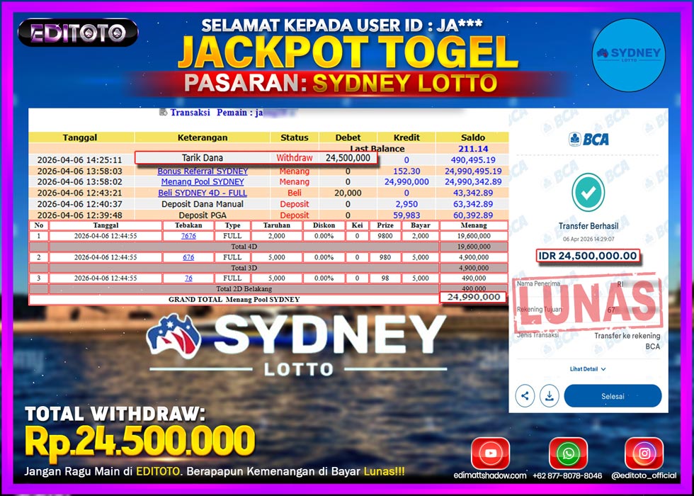 JACKPOT EDITOTO TOGEL PASARAN SYDNEY LOTTO Rp.24.500.000.,- LUNAS