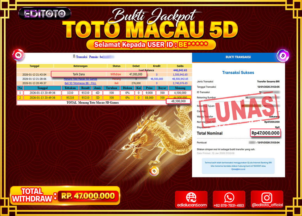 JACKPOT EDITOTO TOGEL PASARAN TOTO MACAU 5D Rp.47.000.000.,- LUNAS 