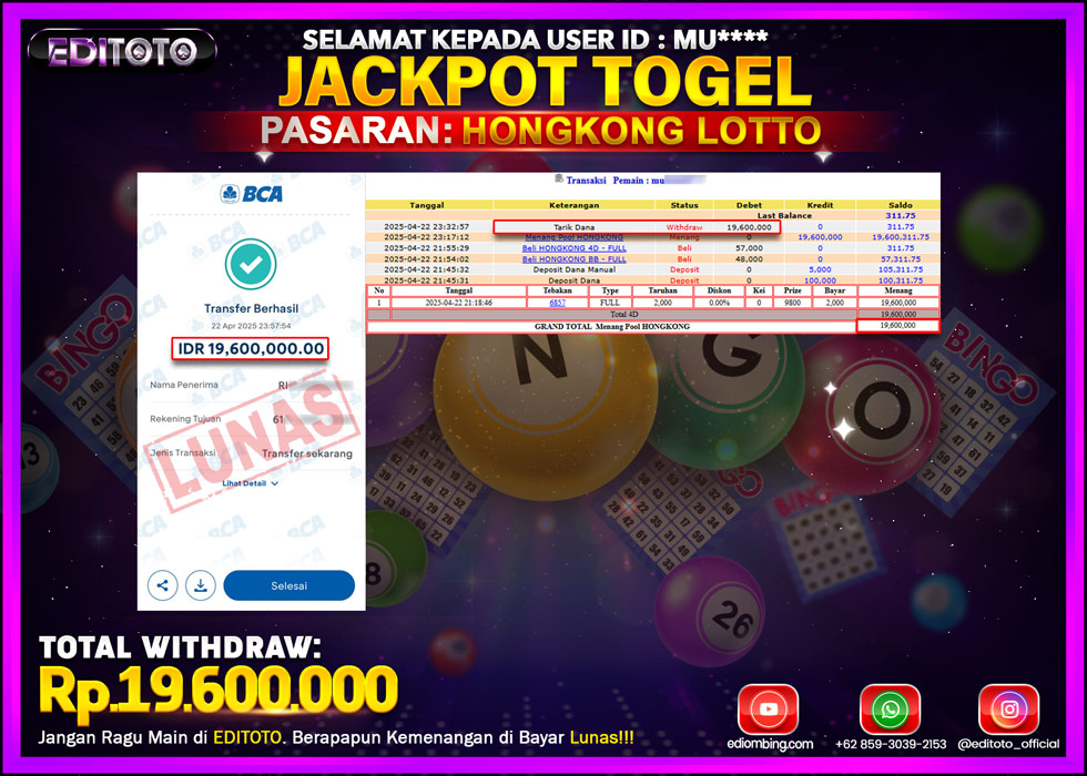 JACKPOT EDITOTO TOGEL PASARAN HONGKONG LOTTO Rp.19.600.000.,- LUNAS