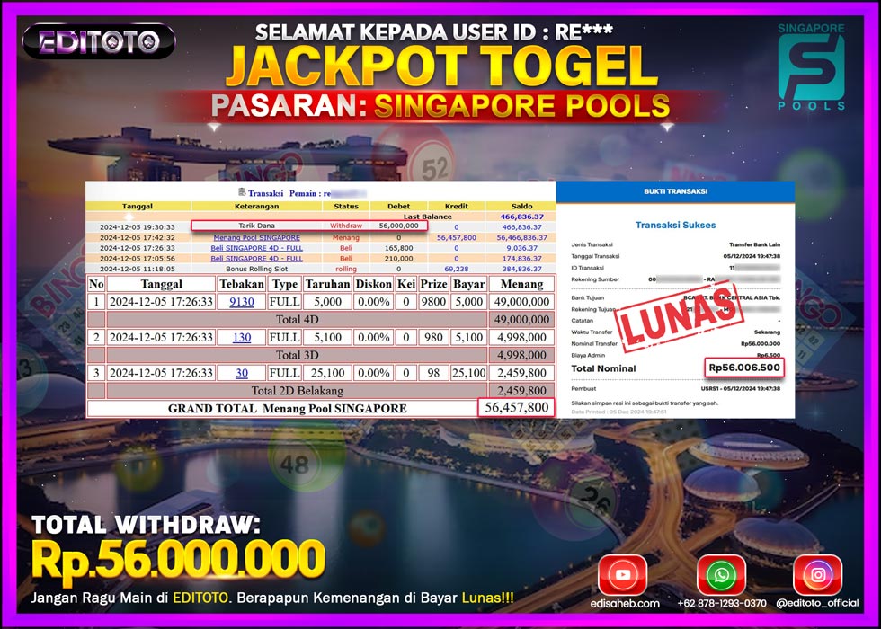 JACKPOT TOGEL PASARAN SINGAPORE POOLS Rp.56.000.000.,- LUNAS