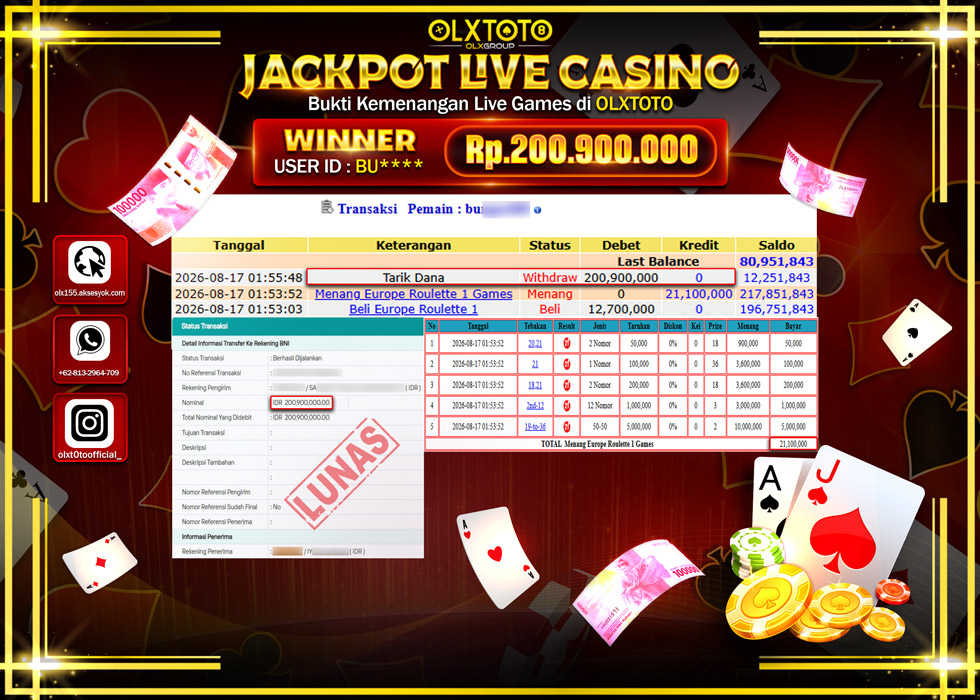 LUNATOGEL JACKPOT LIVE GAMES EUROPE ROULETTE 1 Rp.200.900.000,- LUNAS