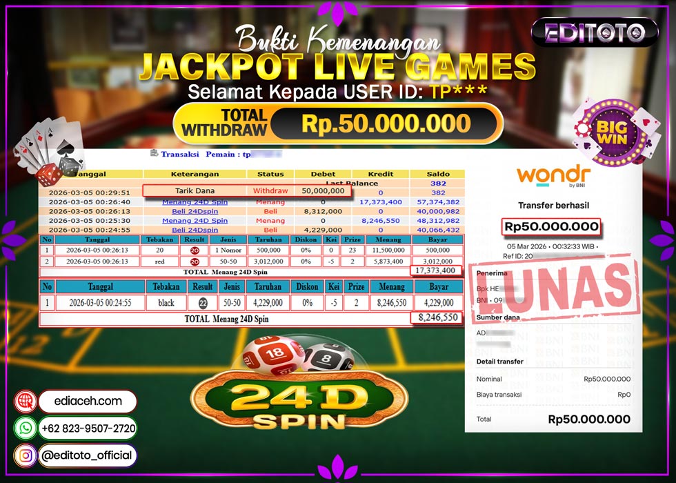 JACKPOT EDITOTO LIVE GAMES 24D SPIN Rp. 50.000.000.,- LUNAS
