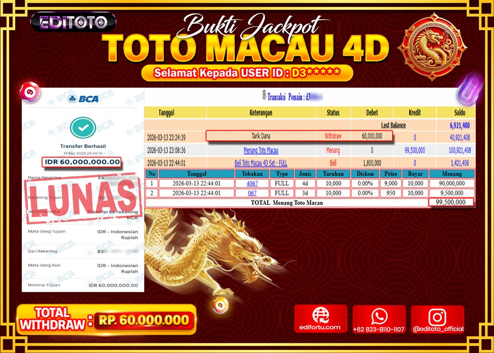 JACKPOT EDITOTO TOGEL PASARAN TOTO MACAU 4D Rp.60.000.000.,- LUNAS 