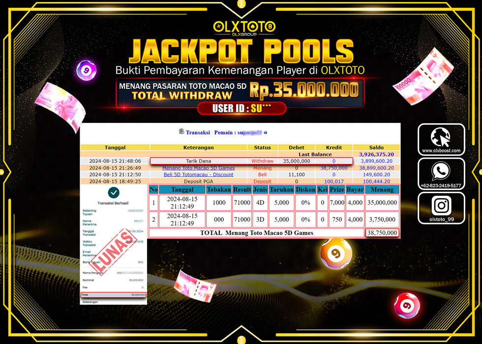 OLXTOTO JACKPOT  TOGEL POOL TOTO MACAO 5D Rp.35.000.000.,- LUNAS