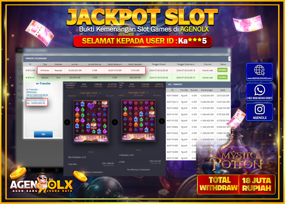 AGENOLX JACKPOT SLOT MYSTIC POTION Rp.11.000.000,- LUNAS
