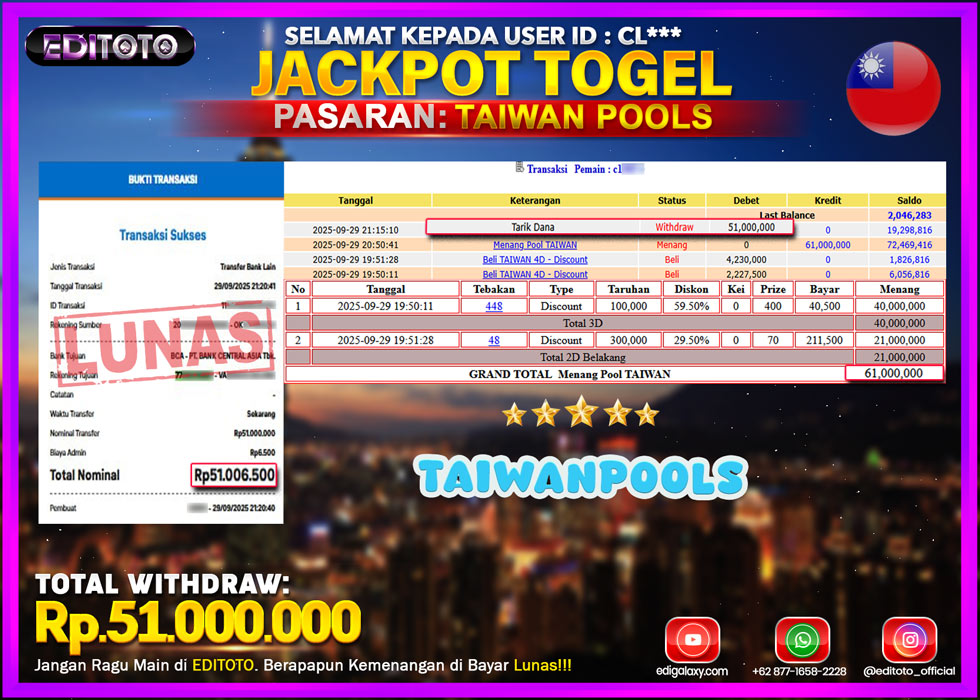 JACKPOT EDITOTO TOGEL PASARAN TAIWAN POOLS Rp.51.000.000.,- LUNAS 