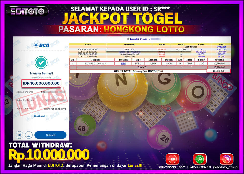 JACKPOT TOGEL PASARAN HONGKONG LOTTO Rp.10.000.000.,- LUNAS