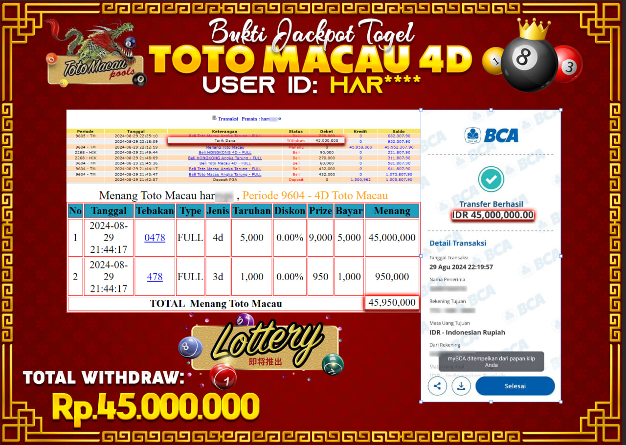 JACKPOT POOL PASARAN TOTO MACAU Rp.45.000.000.,- LUNAS