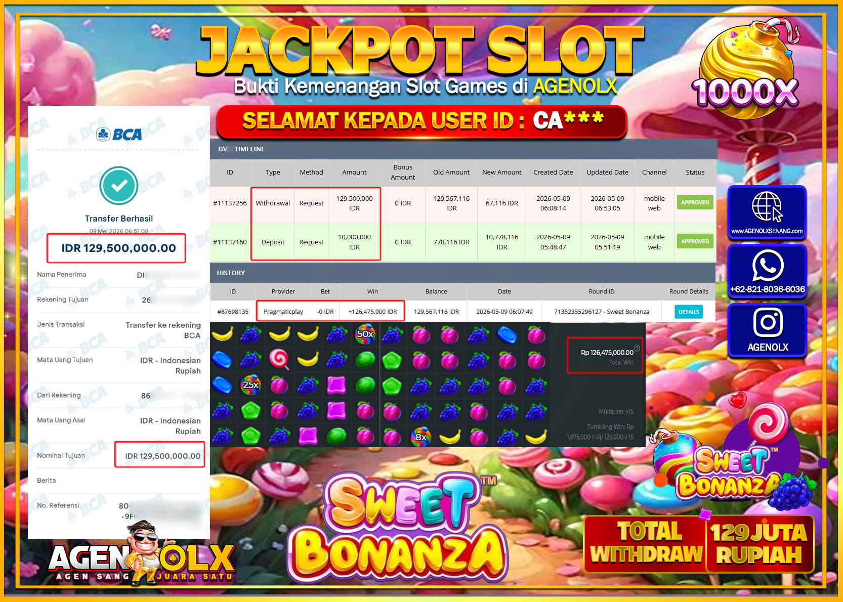 AGENOLX JACKPOT SLOT SWEET BONANZA Rp 129.500.000 - LUNAS