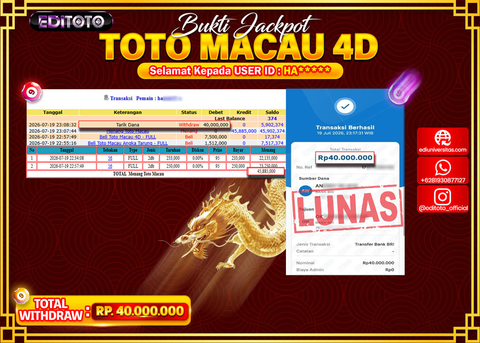 JACKPOT EDITOTO TOGEL PASARAN TOTO MACAU 4D Rp.40.000.000.,- LUNAS