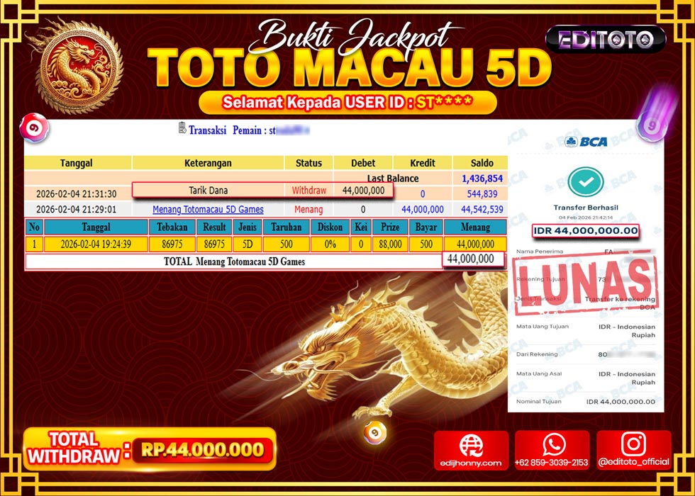 JACKPOT EDITOTO TOGEL PASARAN TOTO MACAU 5D Rp.44.000.000.,- LUNAS 
