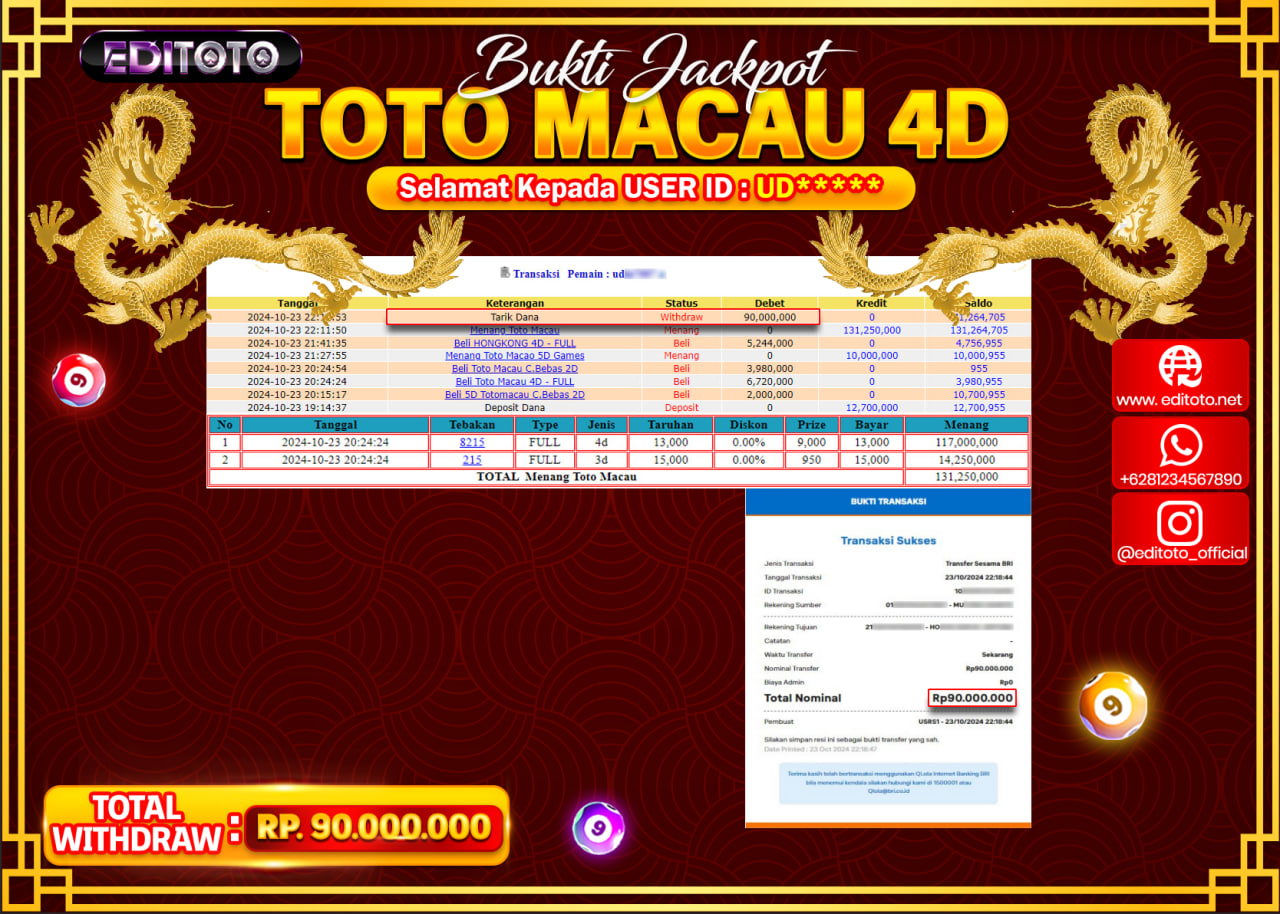 JACKPOT TOGEL PASARAN TOTO MACAU Rp.90.000.000.,- LUNAS