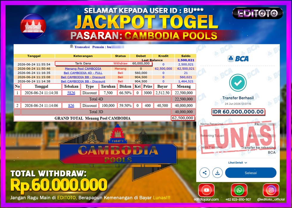 JACKPOT EDITOTO TOGEL PASARAN CAMBODIA POOLS Rp.60.000.000.,- LUNAS