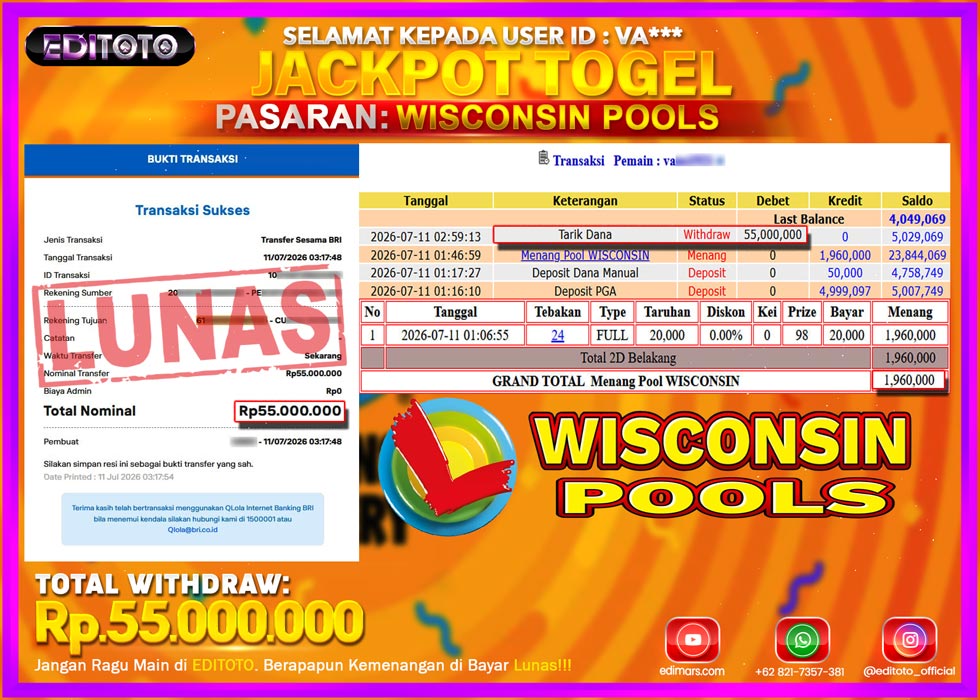 JACKPOT EDITOTO TOGEL PASARAN WISCONSIN POOLS Rp.55.000.000.,- LUNAS