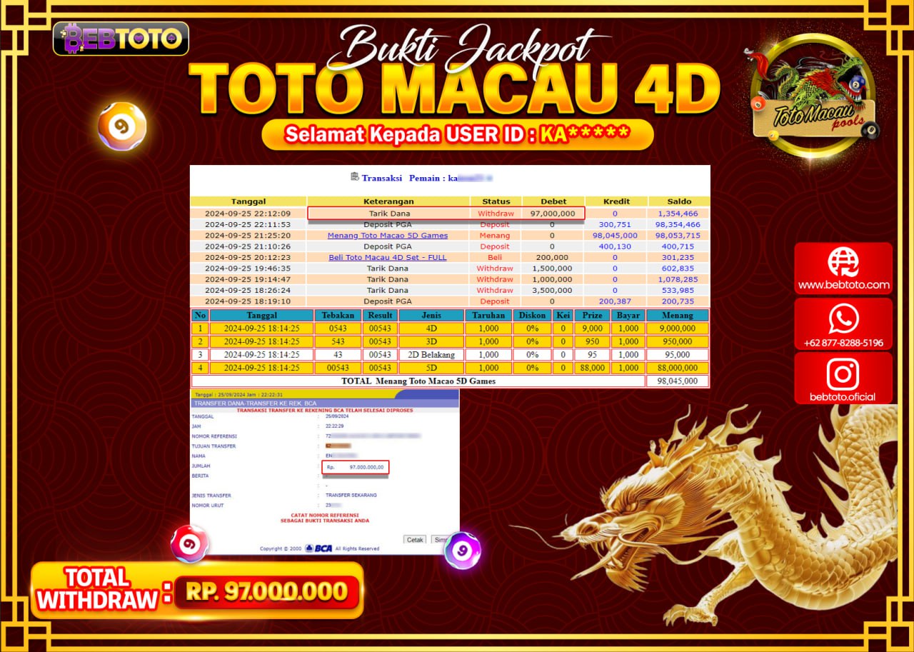 JACKPOT TOGEL BEBTOTO TOTO MACAU Rp.97.000.000.,- LUNAS
