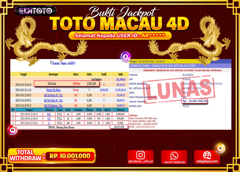 JACKPOT EDITOTO TOGEL PASARAN TOTO MACAU 4D Rp.10.001.000.,- LUNAS