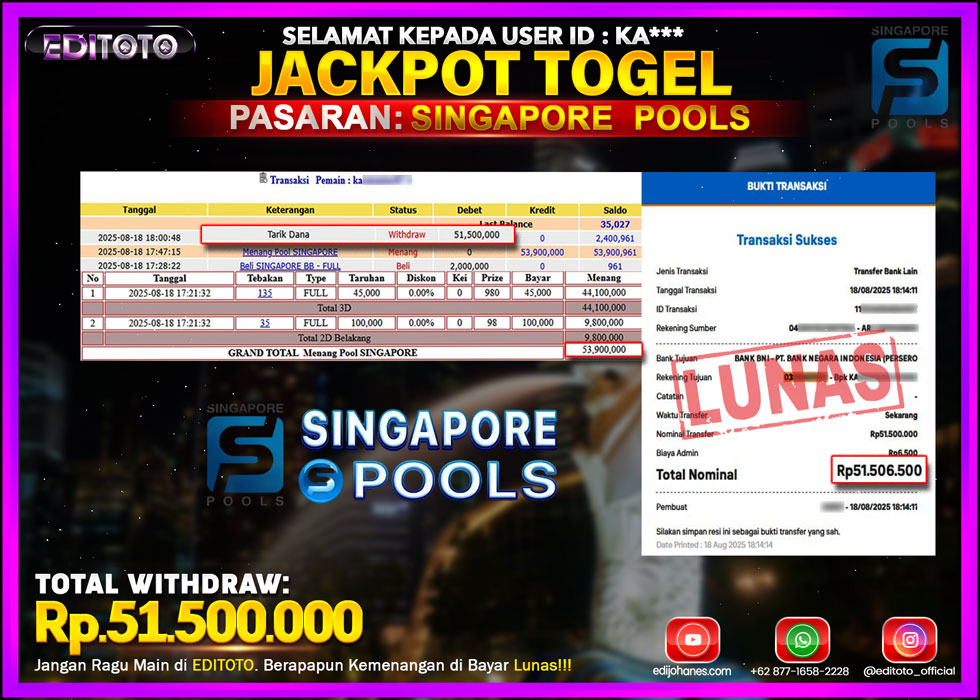 JACKPOT EDITOTO TOGEL PASARAN SINGAPORE POOLS Rp.51.500.000.,- LUNAS