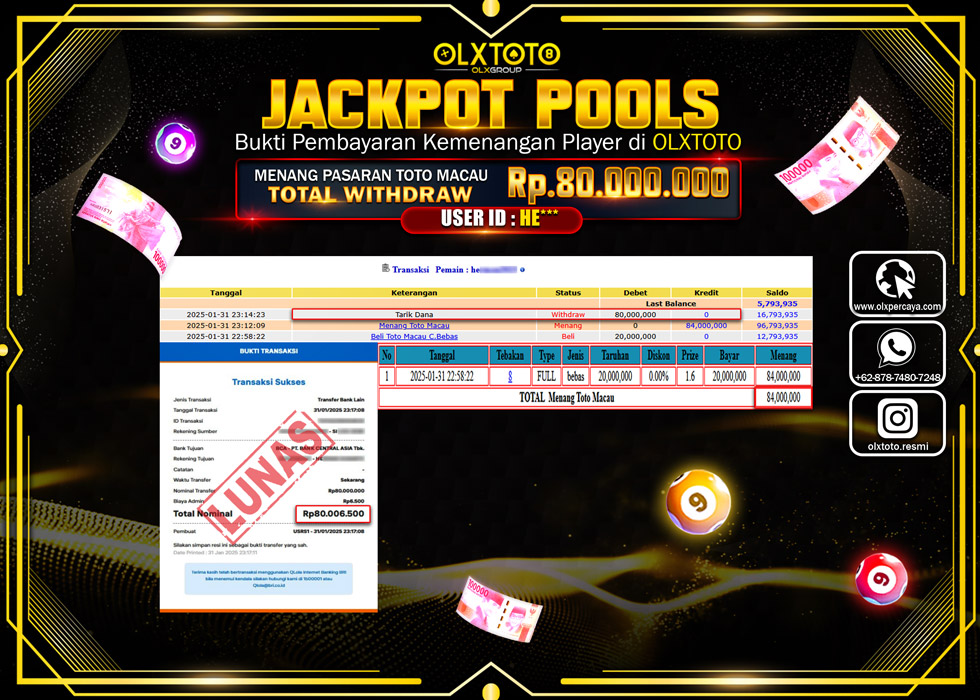 OLXTOTO JACKPOT  TOGEL POOL TOTO MACAU Rp.80.000.000.,- LUNAS