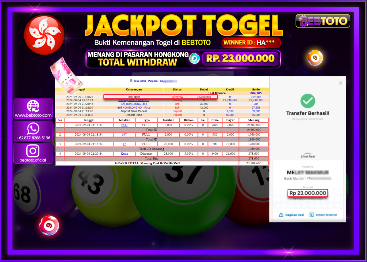 JACKPOT TOGEL BEBTOTO HONGKONG POOLS Rp.23.000.000.,- LUNAS