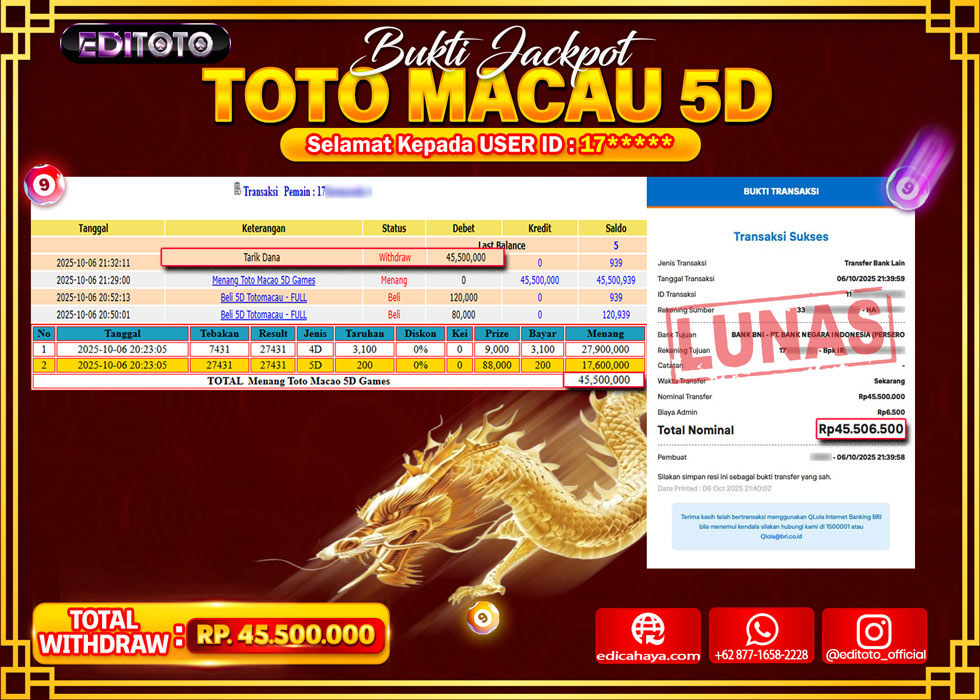 JACKPOT EDITOTO TOGEL PASARAN TOTO MACAU 5D  Rp.45.500.000.,- LUNAS