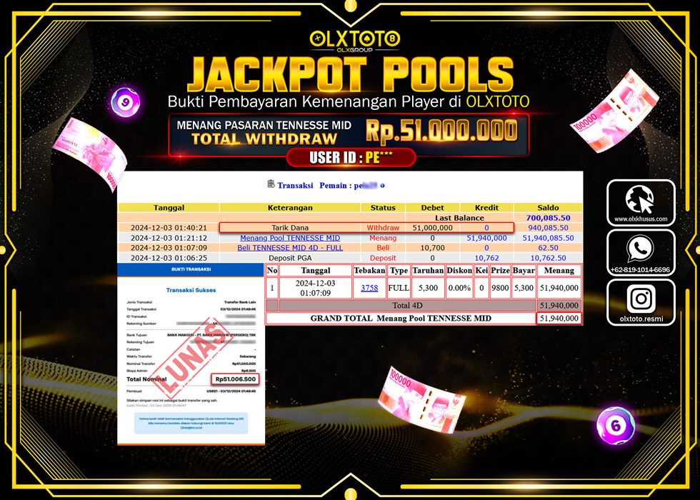 OLXTOTO JACKPOT  TOGEL POOL TENNESSE MID Rp.51.000.000.,- LUNAS