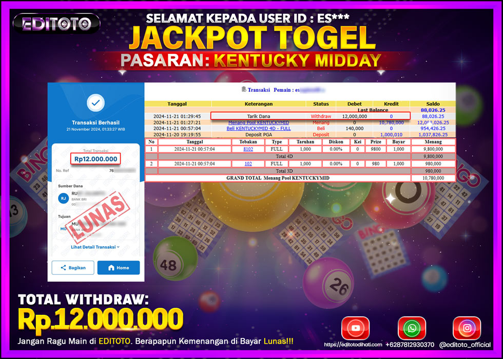 JACKPOT TOGEL PASARAN KENTUCKY MIDDAY Rp.12.000.000.,- LUNAS