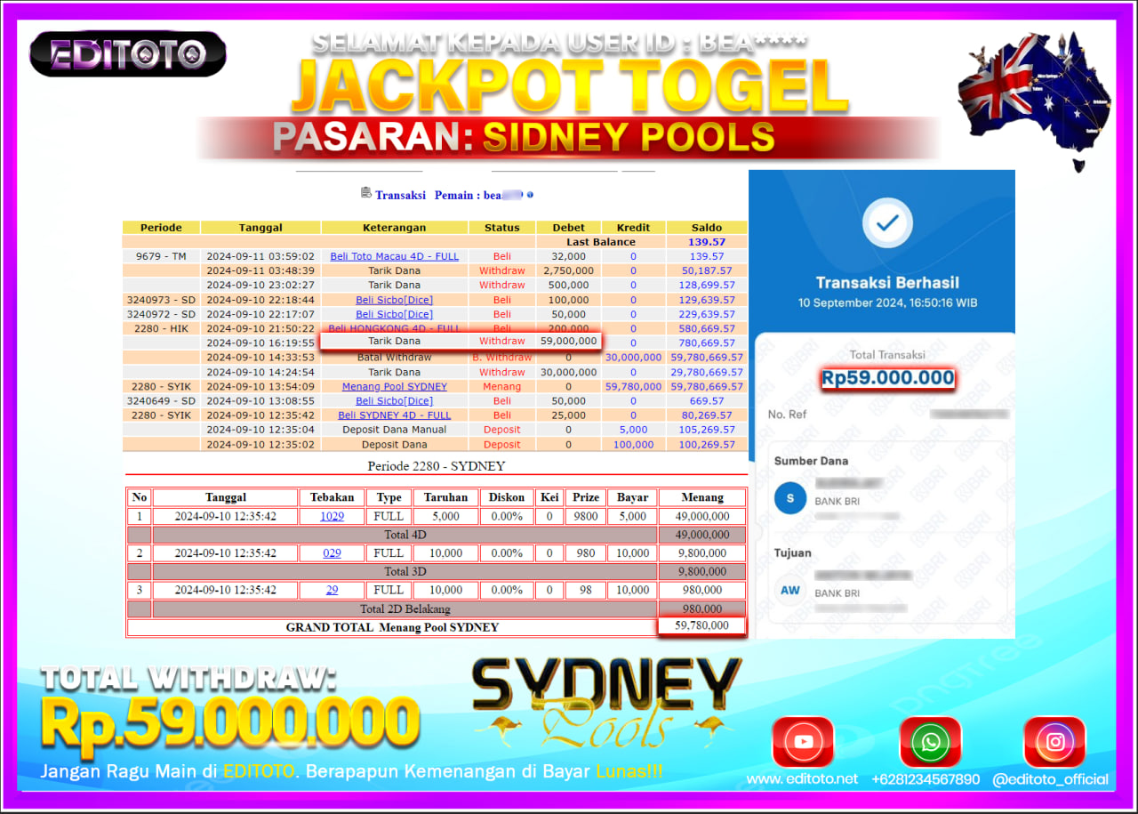 JACKPOT TOGEL PASARAN SIDNEY Rp.59.000.000.,- LUNAS