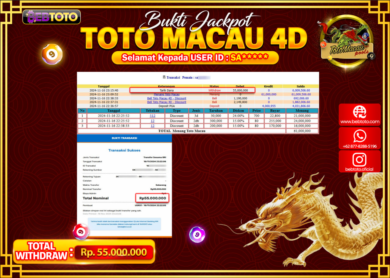 JACKPOT LIVE CASINO BEBTOTO TOTO MACAU 4D Rp.55.000.000.,- LUNAS