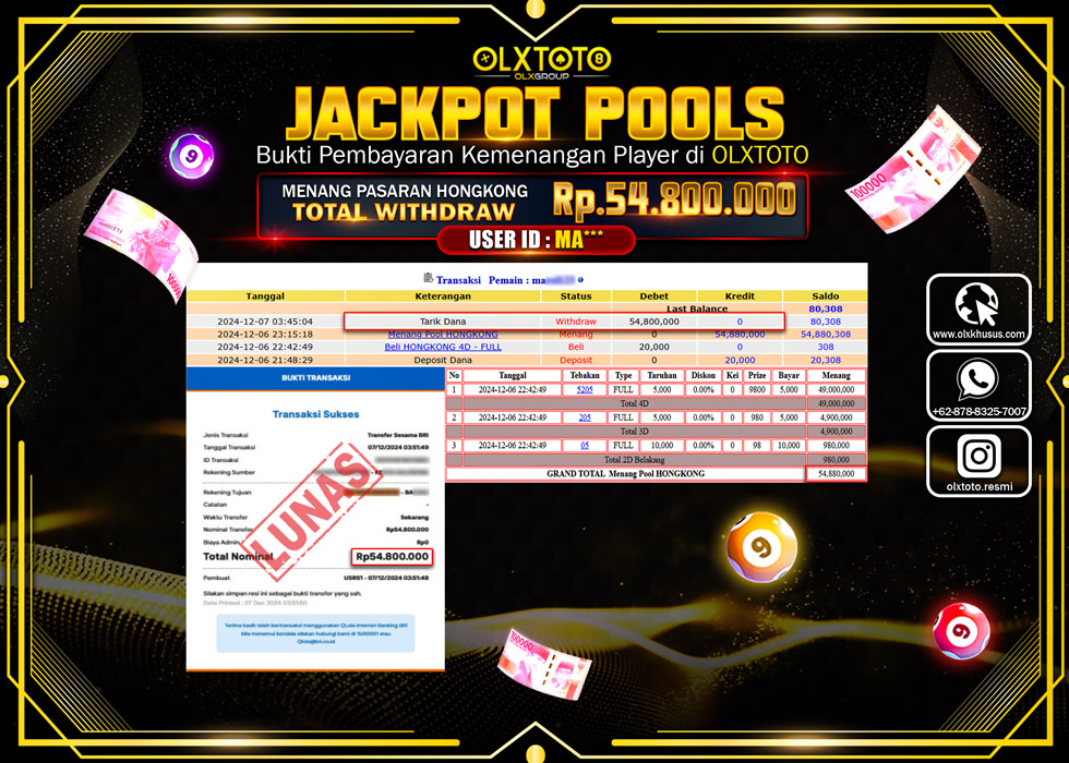 OLXTOTO JACKPOT  TOGEL POOL HONGKONG Rp.54.800.000.,- LUNAS
