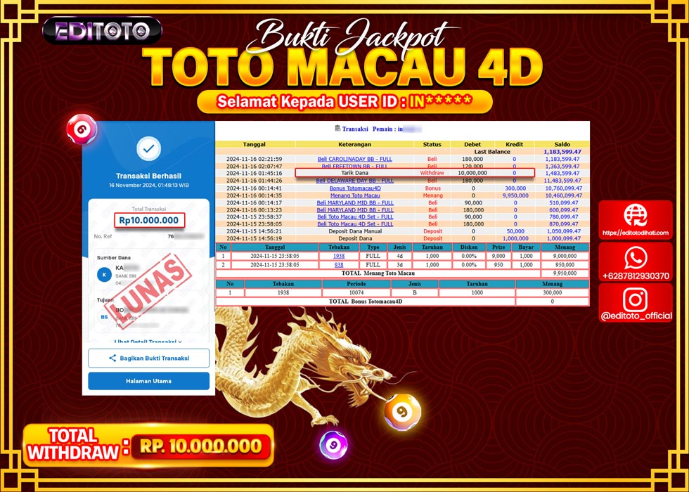 JACKPOT TOGEL PASARAN TOTO MACAU Rp.10.000.000.,- LUNAS