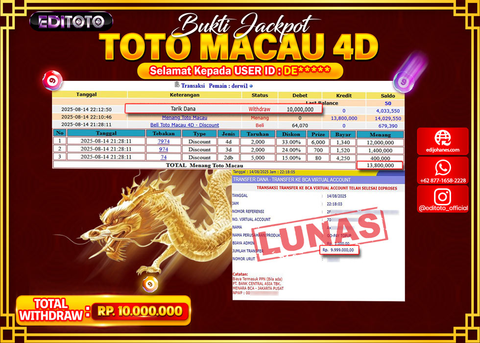 JACKPOT EDITOTO TOGEL PASARAN TOTO MACAU 4D Rp.10.000.000.,- LUNAS