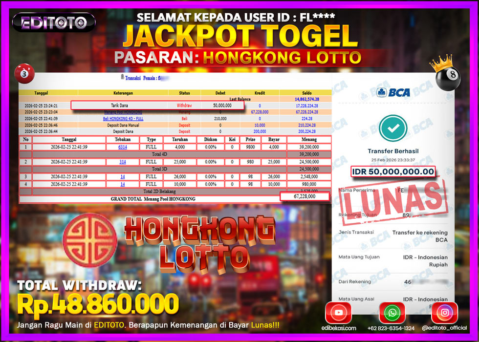 JACKPOT EDITOTO TOGEL PASARAN HONGKONG LOTTO Rp.50.000.000.,- LUNAS