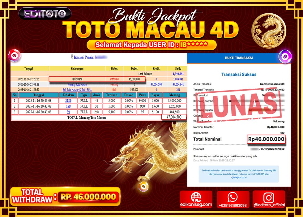 JACKPOT EDITOTO TOGEL PASARAN TOTO MACAU 4D Rp.46.000.000.,- LUNAS 