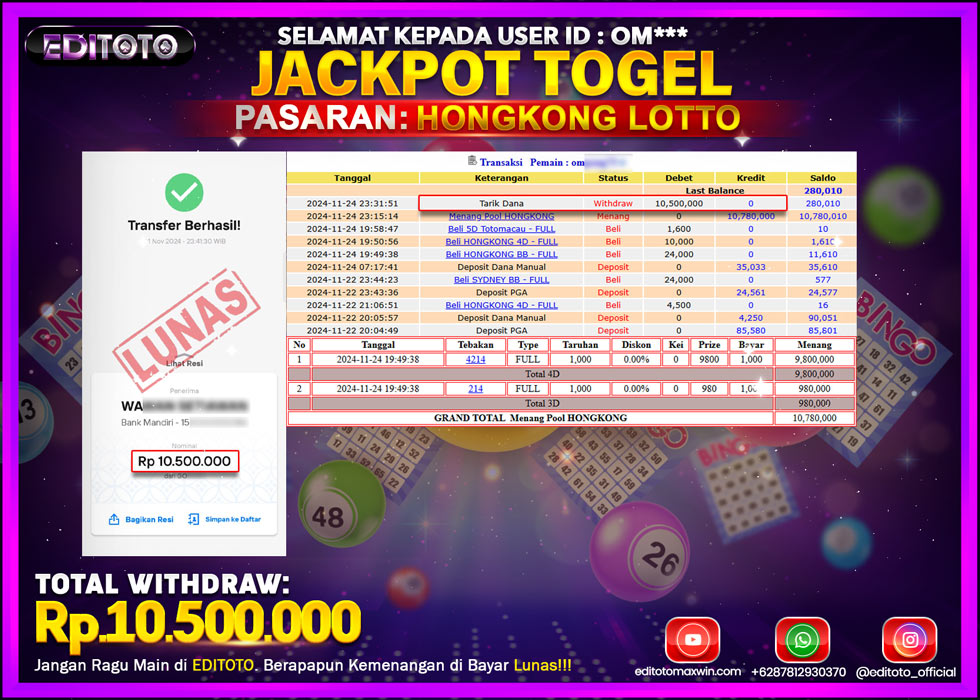 JACKPOT TOGEL PASARAN HONGKONG LOTTO Rp.10.500.000.,- LUNAS