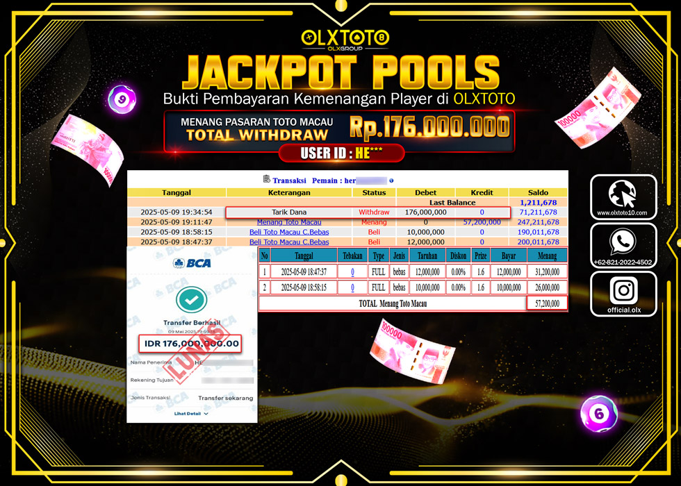 BINTANGSLOT77 JACKPOT TOGEL PASARAN TOTO MACAU Rp.176.000.000.,- LUNAS
