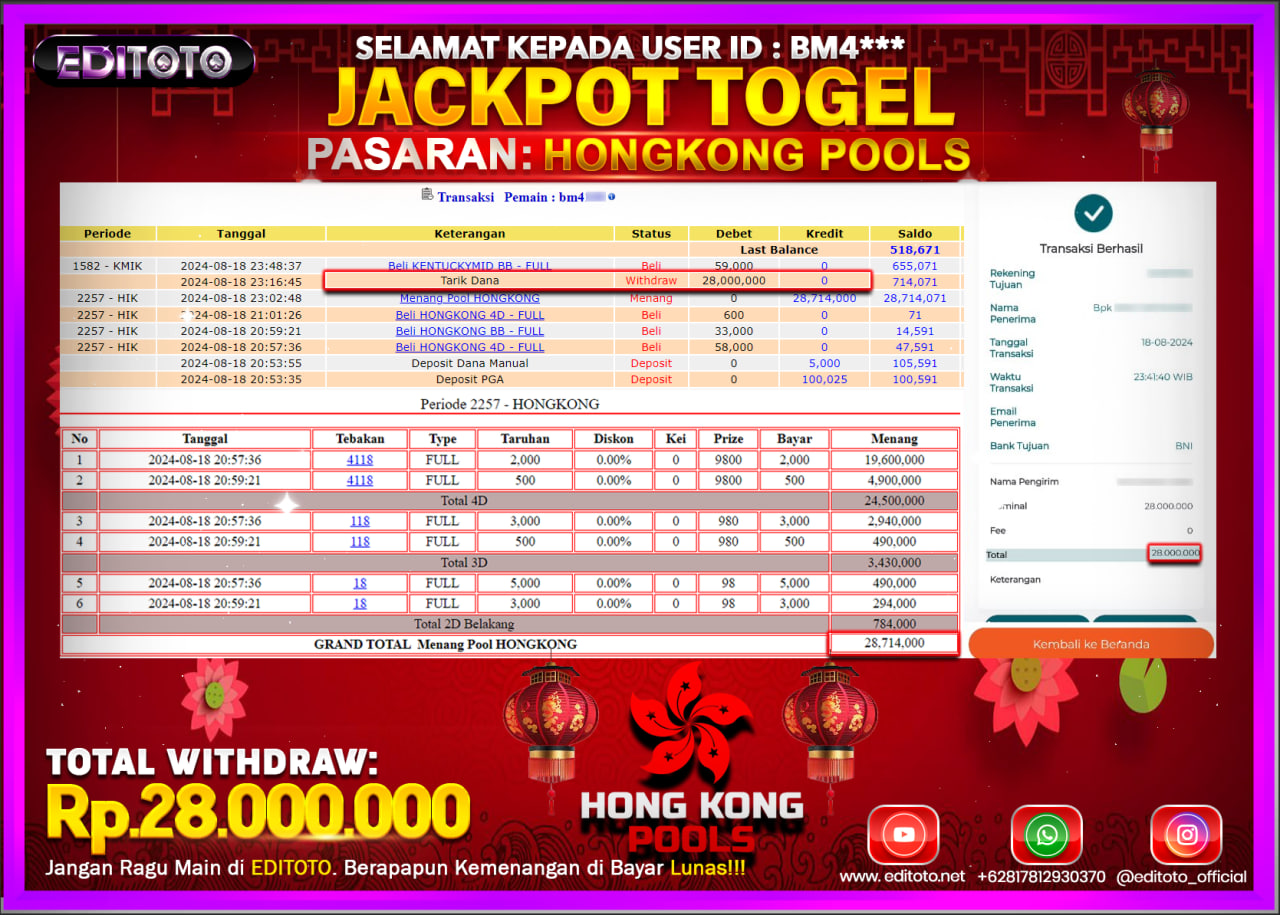 JACKPOT TOGEL PASARAN HONGKONG Rp.28.000.000.,- LUNAS