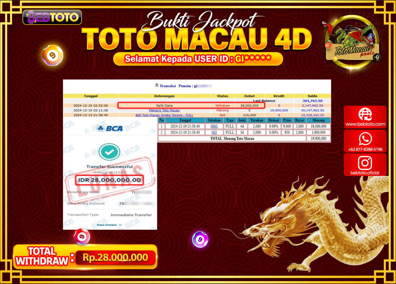 JACKPOT TOGEL BEBTOTO TOTO MACAU 4D Rp.28.000.000.,- LUNAS