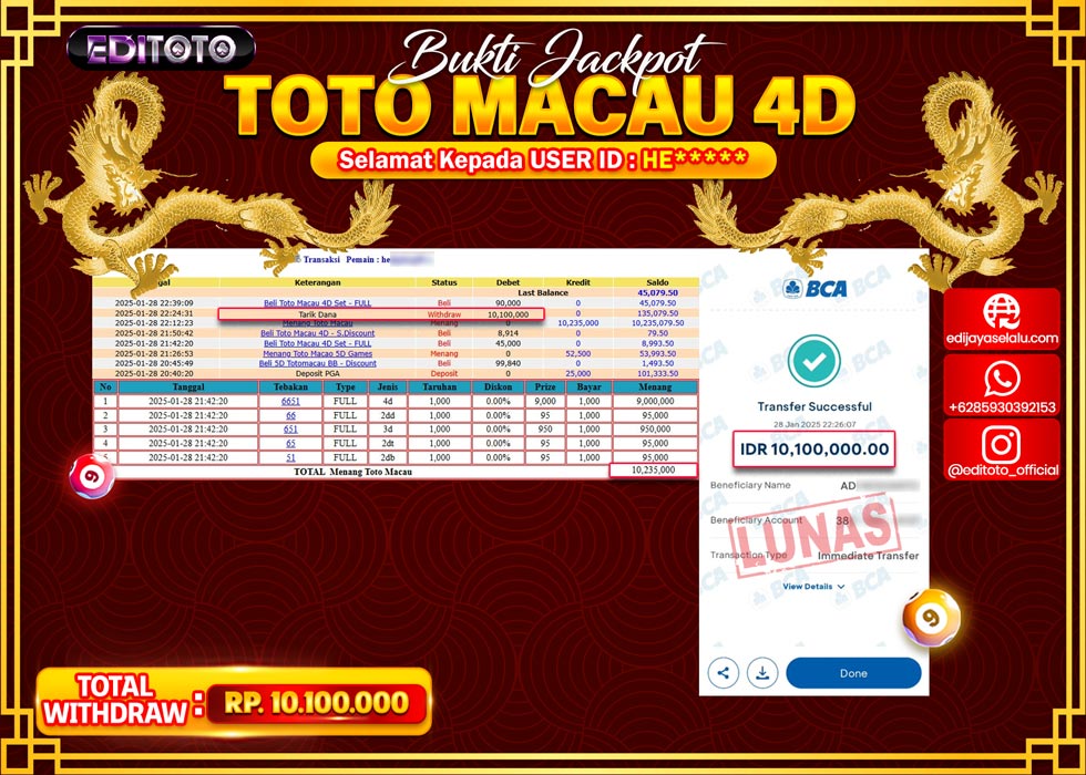JACKPOT TOGEL PASARAN TOTOMACAU 4D Rp.10.100.000.,- LUNAS
