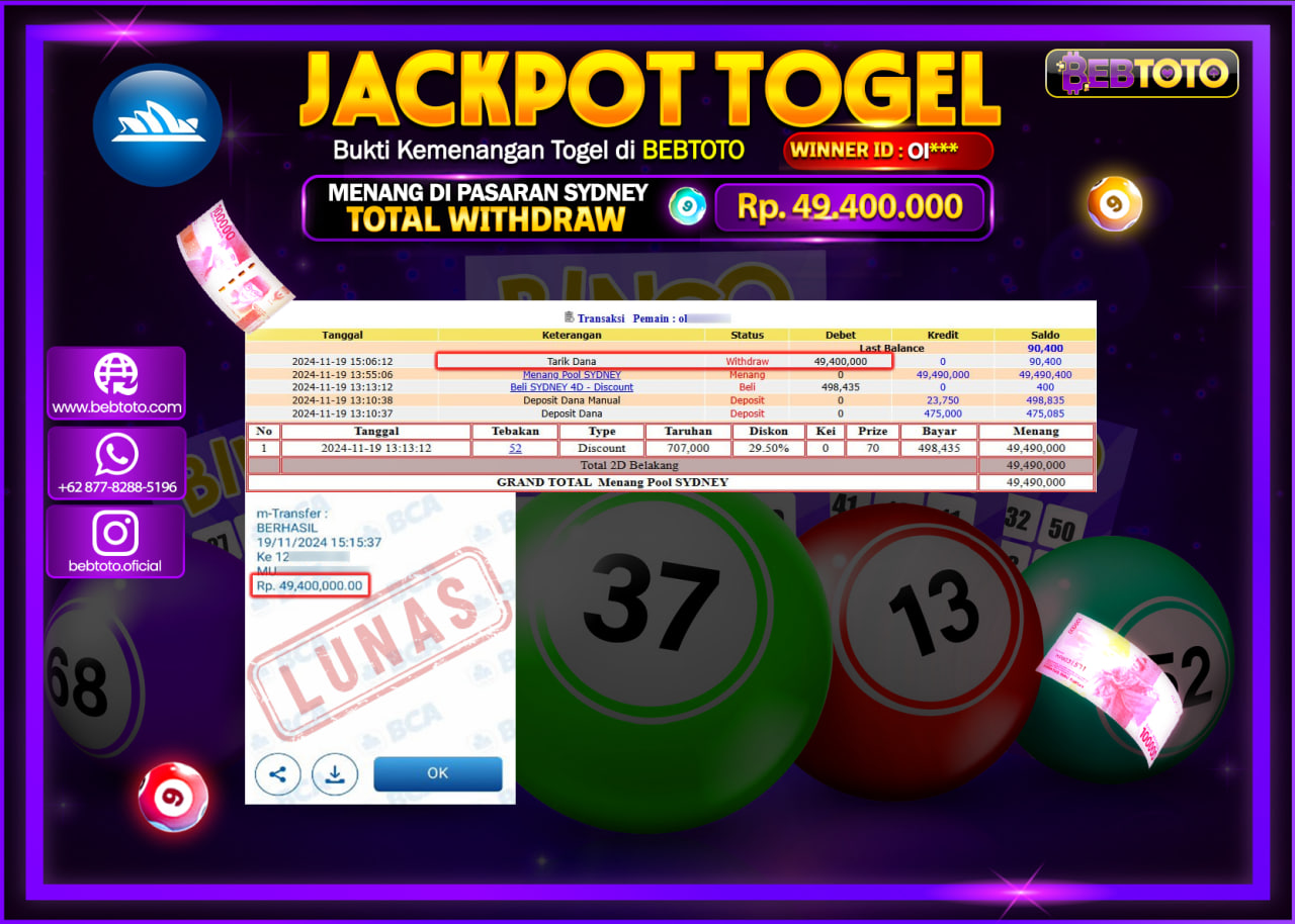 JACKPOT TOGEL BEBTOTO SYDNEY Rp.49.400.000.,- LUNAS