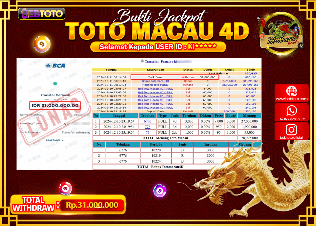 JACKPOT TOGEL BEBTOTO TOTO MACAU 4D Rp.31.000.000.,- LUNAS