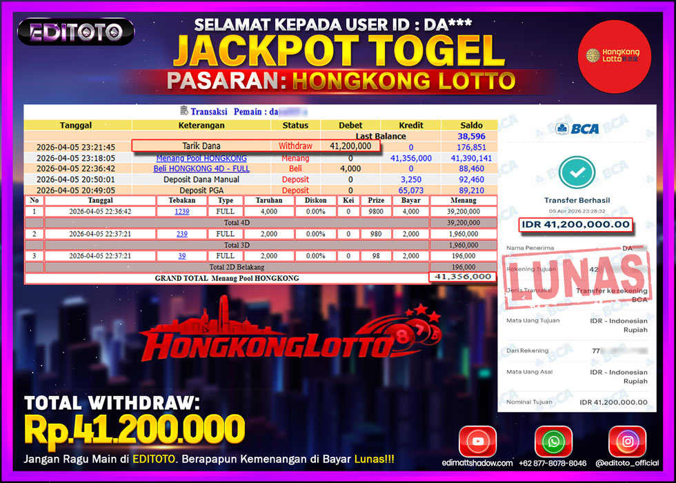JACKPOT EDITOTO TOGEL PASARAN HONGKONG LOTTO Rp.41.200.000.,- LUNAS