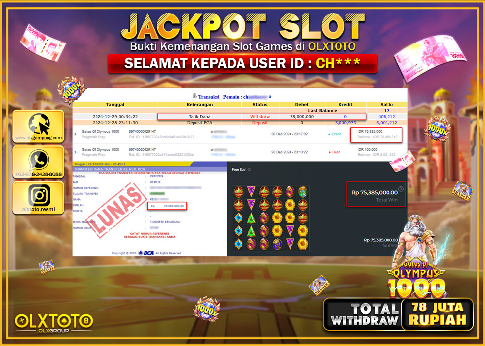 OLXTOTO JACKPOT  SLOT GATES OF OLYMPUS 1000  Rp.78.000.000.,- LUNAS