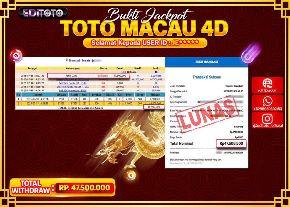 JACKPOT EDITOTO TOGEL PASARAN TOTO MACAU 4D Rp.47.500.000.,- LUNAS
