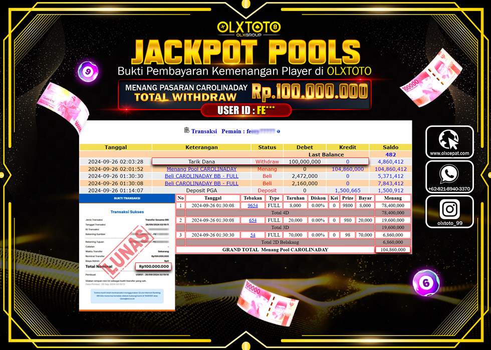 OLXTOTO JACKPOT  TOGEL POOL CAROLINADAY Rp.100.000.000.,- LUNAS